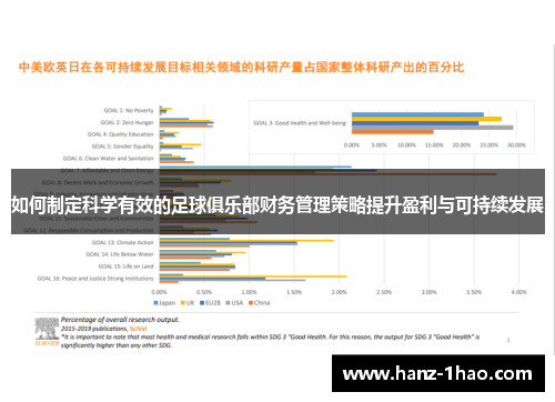 如何制定科学有效的足球俱乐部财务管理策略提升盈利与可持续发展