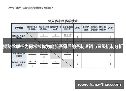 揭秘欧联杯为何常被称为附加赛背后的赛制逻辑与晋级机制分析