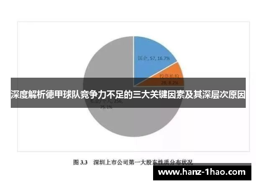 深度解析德甲球队竞争力不足的三大关键因素及其深层次原因