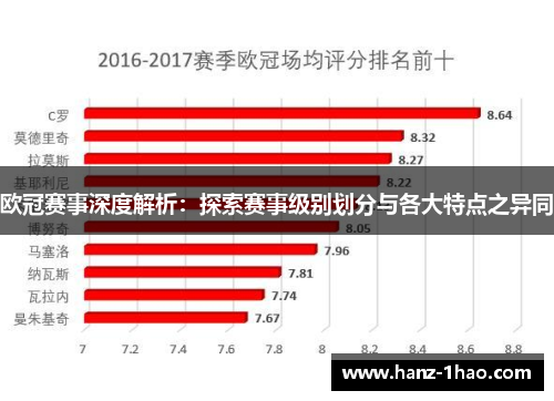 欧冠赛事深度解析：探索赛事级别划分与各大特点之异同
