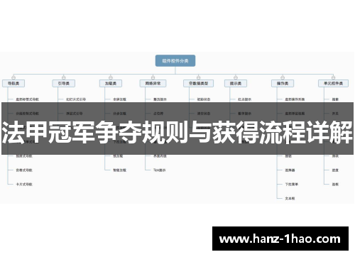 法甲冠军争夺规则与获得流程详解