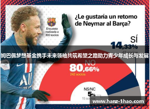 姆巴佩梦想基金携手未来领袖共筑希望之路助力青少年成长与发展