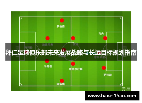 拜仁足球俱乐部未来发展战略与长远目标规划指南