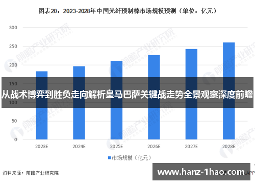 从战术博弈到胜负走向解析皇马巴萨关键战走势全景观察深度前瞻