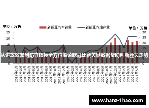 从进攻效率到防守指标全方位解读欧冠比赛关键数据帮助判断胜负走势