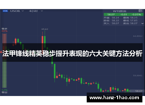 法甲锋线精英稳步提升表现的六大关键方法分析