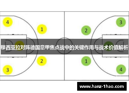 穆西亚拉对阵德国意甲焦点战中的关键作用与战术价值解析